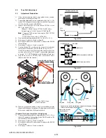 Предварительный просмотр 272 страницы Sony HDV HVR-A1U Service Manual