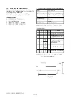 Предварительный просмотр 283 страницы Sony HDV HVR-A1U Service Manual