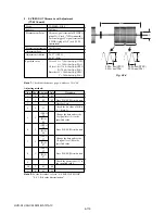 Предварительный просмотр 284 страницы Sony HDV HVR-A1U Service Manual