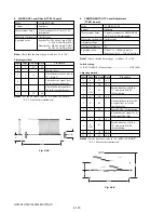 Предварительный просмотр 285 страницы Sony HDV HVR-A1U Service Manual