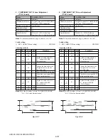 Предварительный просмотр 286 страницы Sony HDV HVR-A1U Service Manual