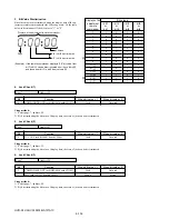 Предварительный просмотр 297 страницы Sony HDV HVR-A1U Service Manual