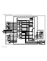 Preview for 33 page of Sony HDV HVR-Z7E Service Manual