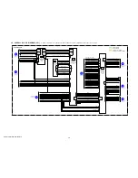 Preview for 36 page of Sony HDV HVR-Z7E Service Manual