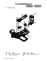 Preview for 140 page of Sony HDV HVR-Z7E Service Manual