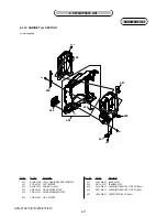 Preview for 147 page of Sony HDV HVR-Z7E Service Manual