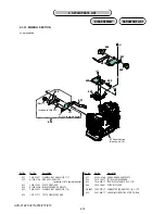 Preview for 151 page of Sony HDV HVR-Z7E Service Manual