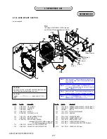 Preview for 153 page of Sony HDV HVR-Z7E Service Manual