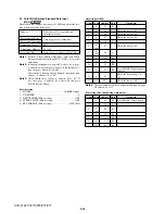 Preview for 240 page of Sony HDV HVR-Z7E Service Manual