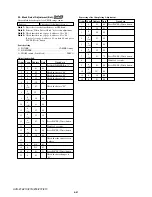 Preview for 245 page of Sony HDV HVR-Z7E Service Manual