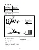 Preview for 313 page of Sony HDV HVR-Z7E Service Manual