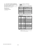 Preview for 316 page of Sony HDV HVR-Z7E Service Manual