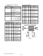 Preview for 320 page of Sony HDV HVR-Z7E Service Manual