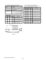 Preview for 321 page of Sony HDV HVR-Z7E Service Manual