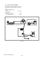 Preview for 324 page of Sony HDV HVR-Z7E Service Manual