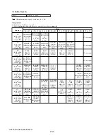 Preview for 336 page of Sony HDV HVR-Z7E Service Manual