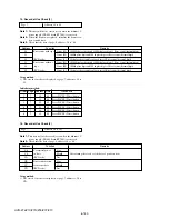 Preview for 340 page of Sony HDV HVR-Z7E Service Manual