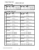 Preview for 344 page of Sony HDV HVR-Z7E Service Manual