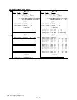 Preview for 349 page of Sony HDV HVR-Z7E Service Manual