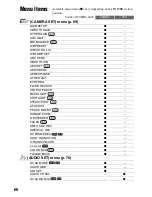 Preview for 418 page of Sony HDV HVR-Z7E Service Manual