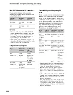 Preview for 470 page of Sony HDV HVR-Z7E Service Manual