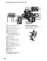 Preview for 486 page of Sony HDV HVR-Z7E Service Manual