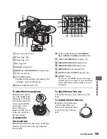 Preview for 487 page of Sony HDV HVR-Z7E Service Manual