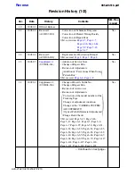 Preview for 506 page of Sony HDV HVR-Z7E Service Manual