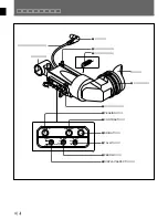 Предварительный просмотр 6 страницы Sony HDVF-20A Operation Manual