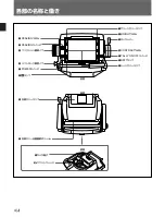 Предварительный просмотр 6 страницы Sony HDVF-700A Operation Manual