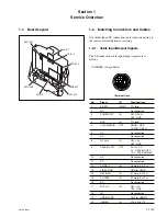 Preview for 7 page of Sony HDVF-C950W Maintenance Manual