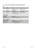 Preview for 10 page of Sony HDVF-C950W Maintenance Manual