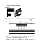 Preview for 13 page of Sony HDVF-C950W Maintenance Manual