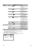 Preview for 26 page of Sony HDVF-C950W Maintenance Manual