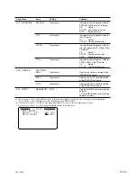 Preview for 27 page of Sony HDVF-C950W Maintenance Manual