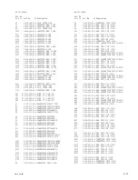 Preview for 43 page of Sony HDVF-C950W Maintenance Manual