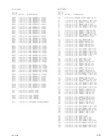 Preview for 47 page of Sony HDVF-C950W Maintenance Manual