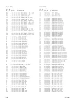 Preview for 48 page of Sony HDVF-C950W Maintenance Manual