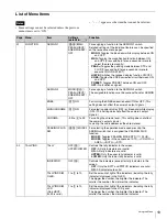 Preview for 19 page of Sony HDVF-EL20 Operation Manual