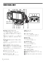 Предварительный просмотр 8 страницы Sony HDVF-EL70 Operation Manual