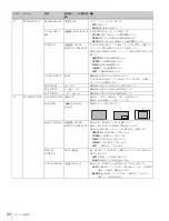 Предварительный просмотр 22 страницы Sony HDVF-EL70 Operation Manual