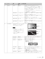 Предварительный просмотр 23 страницы Sony HDVF-EL70 Operation Manual