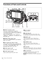 Предварительный просмотр 32 страницы Sony HDVF-EL70 Operation Manual