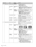 Предварительный просмотр 46 страницы Sony HDVF-EL70 Operation Manual