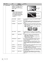 Предварительный просмотр 48 страницы Sony HDVF-EL70 Operation Manual