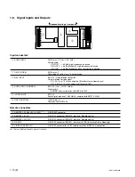 Preview for 16 page of Sony HDW-1800 Installation Manual