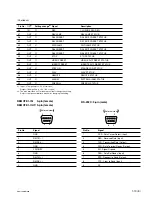 Preview for 19 page of Sony HDW-1800 Installation Manual