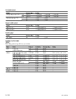 Preview for 32 page of Sony HDW-1800 Installation Manual