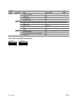 Preview for 33 page of Sony HDW-1800 Installation Manual