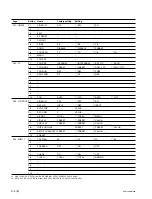 Preview for 34 page of Sony HDW-1800 Installation Manual